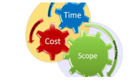 EVM-Use-Earned-Value-Management-in-project-management_89b6b790d3d858eb98276ce05d7b0788.jpg